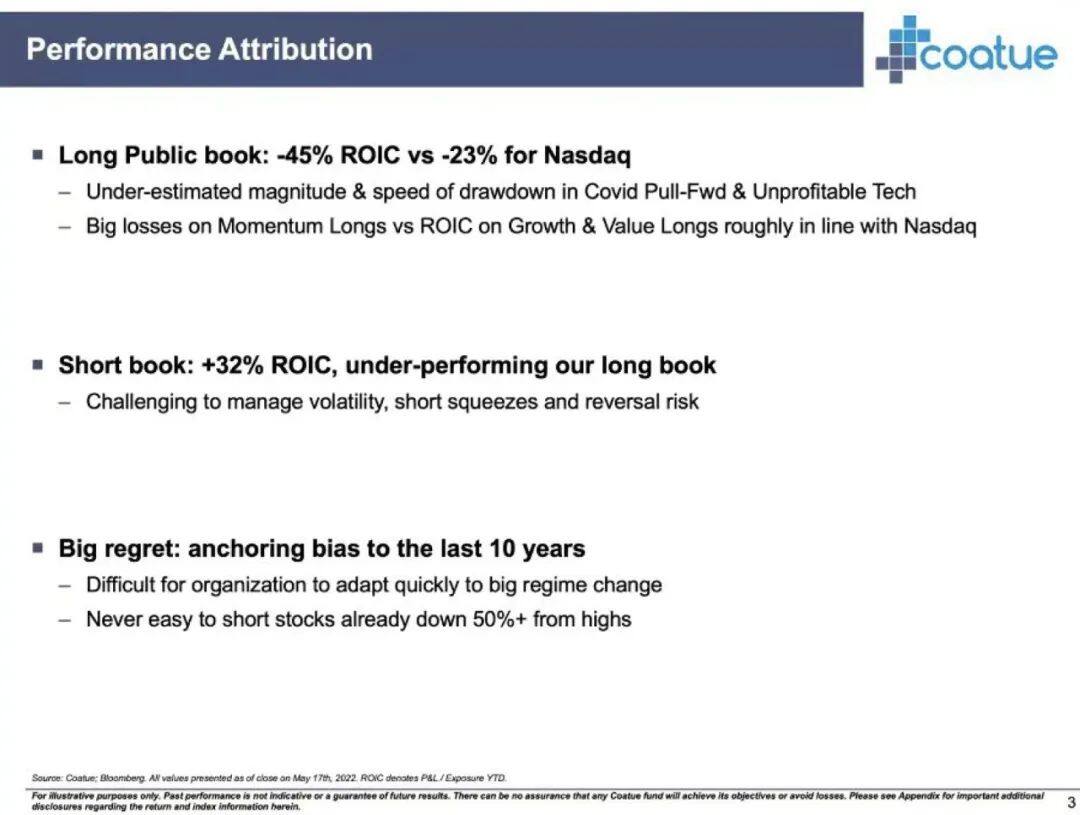 coatue presentation 2022